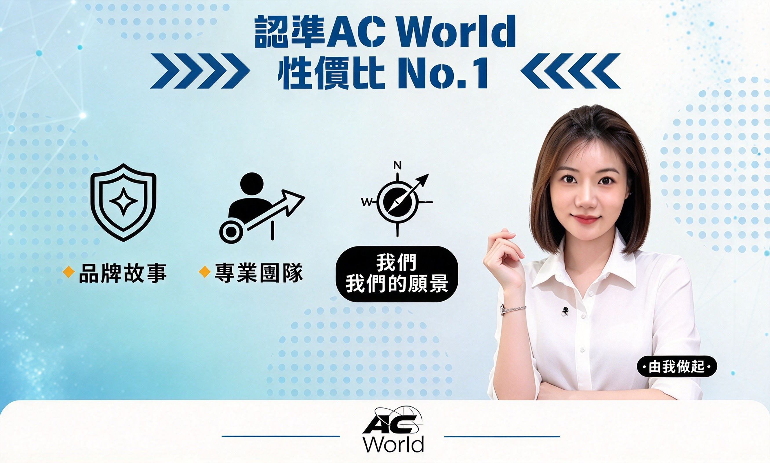 AC world 品牌故事、專業團隊與願景推廣